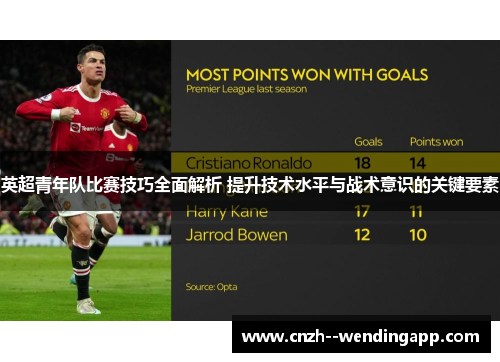 英超青年队比赛技巧全面解析 提升技术水平与战术意识的关键要素