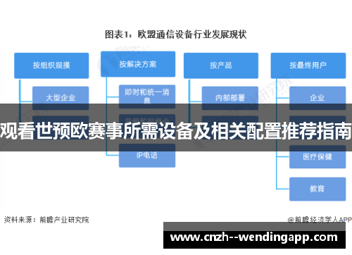 观看世预欧赛事所需设备及相关配置推荐指南 观看世预欧赛事所需设备及相关配置推荐指南