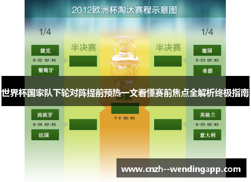 世界杯国家队下轮对阵提前预热一文看懂赛前焦点全解析终极指南
