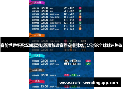 赛前世界杯赛场洲际对比深度解读赛程安排引发广泛讨论全球球迷热议