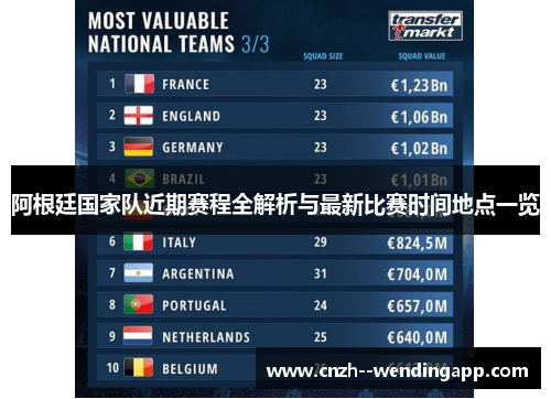 阿根廷国家队近期赛程全解析与最新比赛时间地点一览