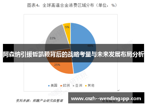 阿森纳引援哲凯赖背后的战略考量与未来发展布局分析