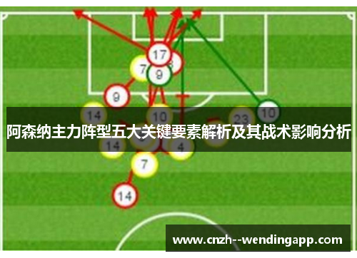 阿森纳主力阵型五大关键要素解析及其战术影响分析 阿森纳主力阵型五大关键要素解析及其战术影响分析