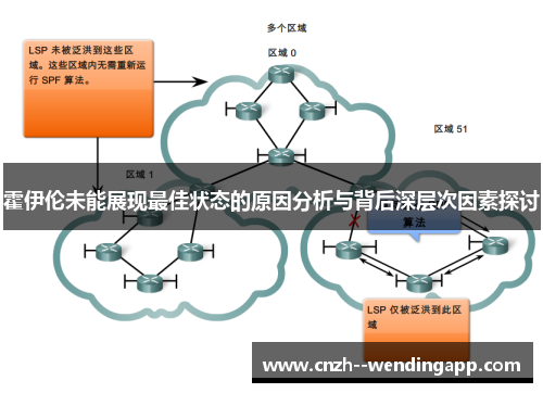 霍伊伦未能展现最佳状态的原因分析与背后深层次因素探讨 霍伊伦未能展现最佳状态的原因分析与背后深层次因素探讨