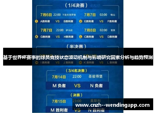 基于世界杯赛事的球员竞技状态波动机制与影响研究因素分析与趋势预测 基于世界杯赛事的球员竞技状态波动机制与影响研究因素分析与趋势预测