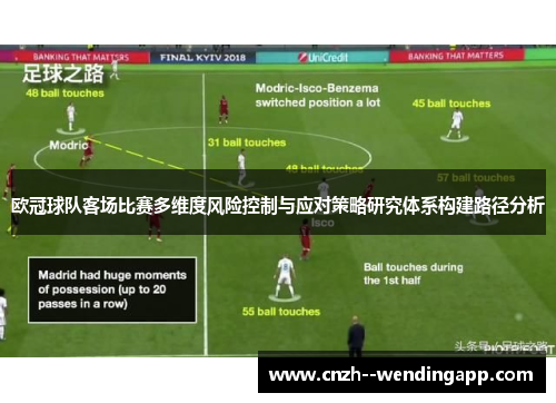 欧冠球队客场比赛多维度风险控制与应对策略研究体系构建路径分析