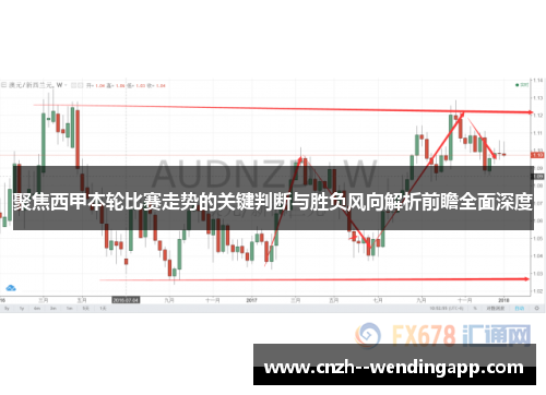 聚焦西甲本轮比赛走势的关键判断与胜负风向解析前瞻全面深度